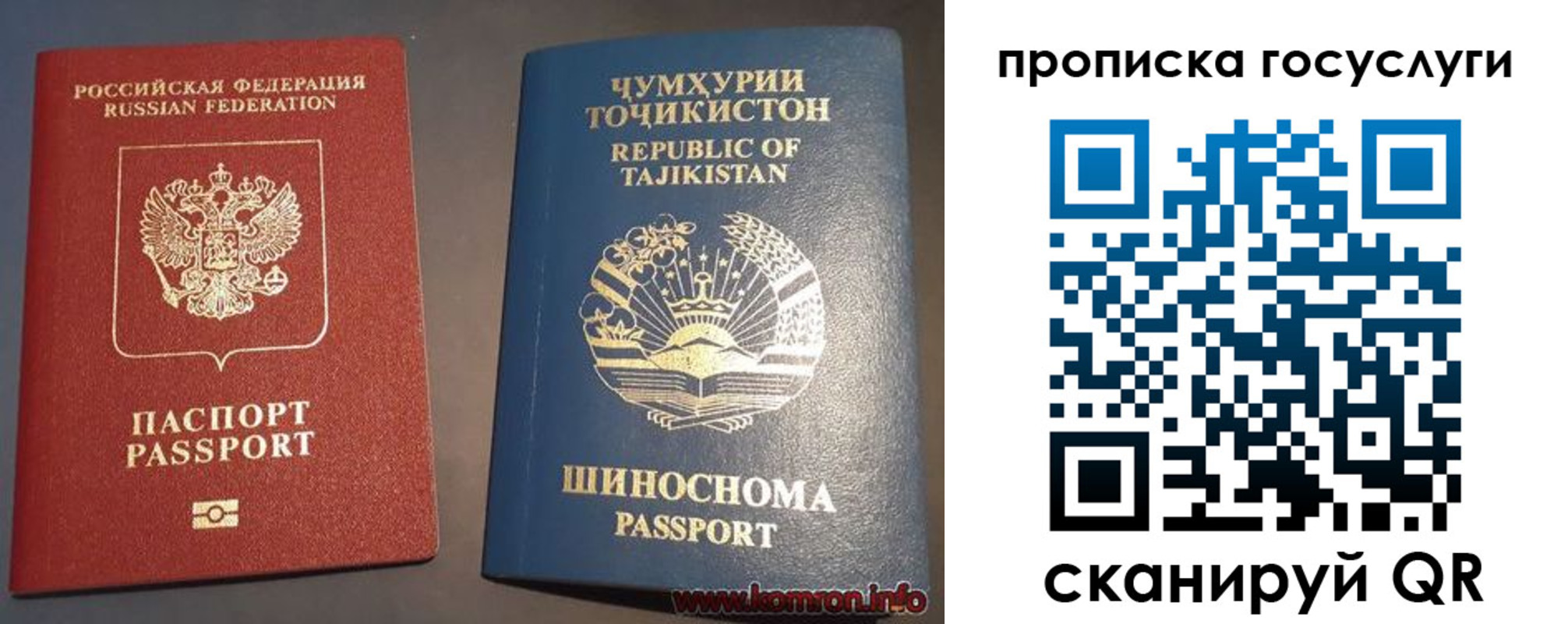 прописка для военкомата в Сысерти
